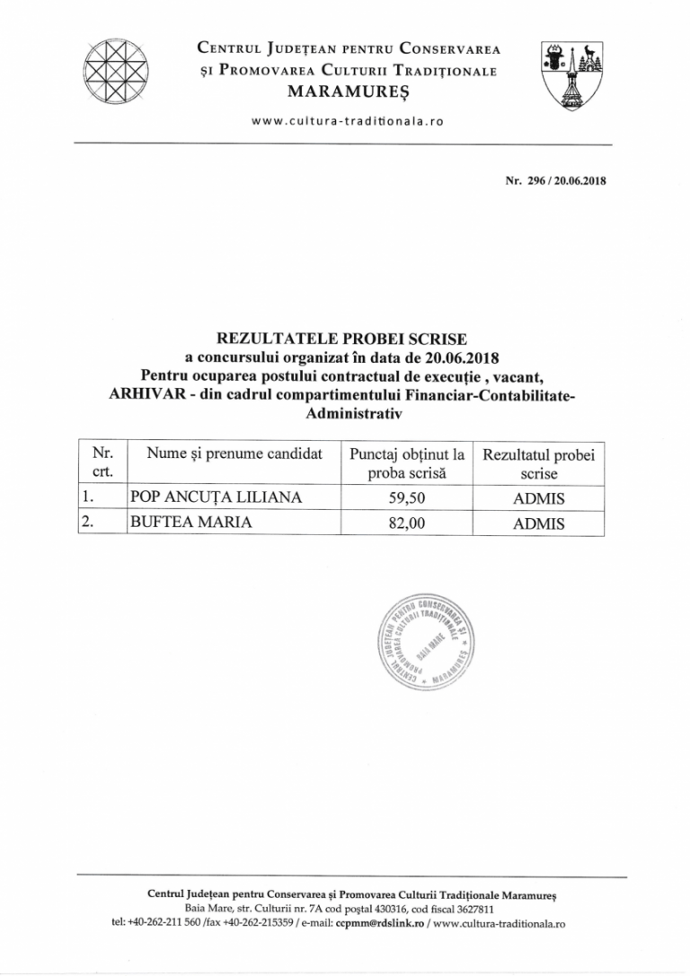 Rezultatele probei scrise la concursul pentru ocuparea funcției de