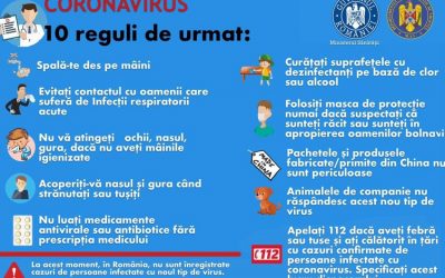 Coronavirus:10 reguli de urmat